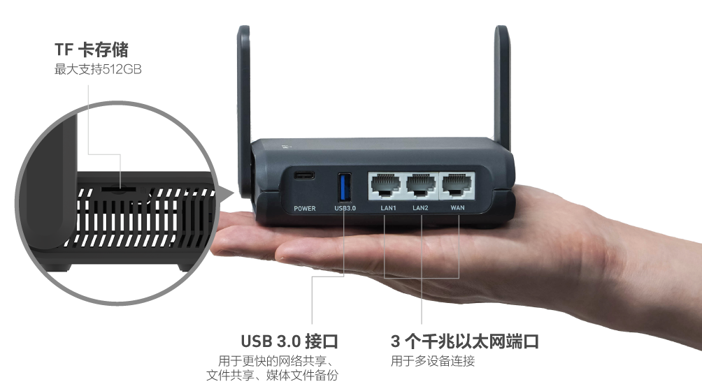 powerful CPU, Type-C power supply, USB 3.0 port, and 3 gigabit ports