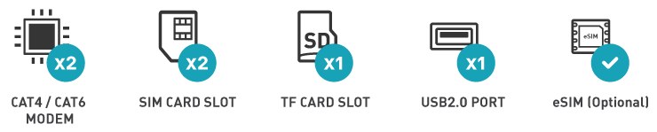 Slot